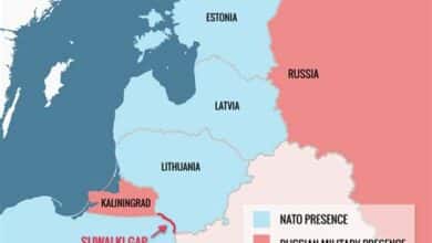 بدء تنفيذ تمرين عسكري بين ليتوانيا وبولندا في Suwalki Gap، بمشاركة الولايات المتحدة والبرتغال، وجهود لتعزيز الحدود وبناء مرافق دفاعية.