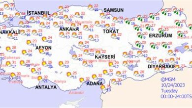 تحذيرات بسبب تأخر وسائل النقل في عدة مناطق تركية وتوقعات بعواصف وأمطار غزيرة في بعض الولايات. الرياح قد تتزايد في شرق البحر الأسود.