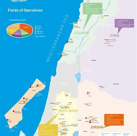 الأمم المتحدة تعرب عن قلقها بعد أن أطلق النار الجيش الإسرائيلي على قافلة UNRWA في طريقها إلى غزة، مثيرًا الانتقادات الدولية.