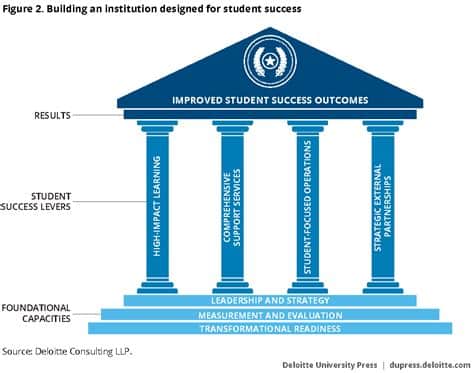 الطلاب يبحثون عن نقاط قطع البن لجامعة ال Uludağ وجامعة اسطنبول في امتحان YKS 2024، وسائل الإعلام تقدم المعلومات المطلوبة.