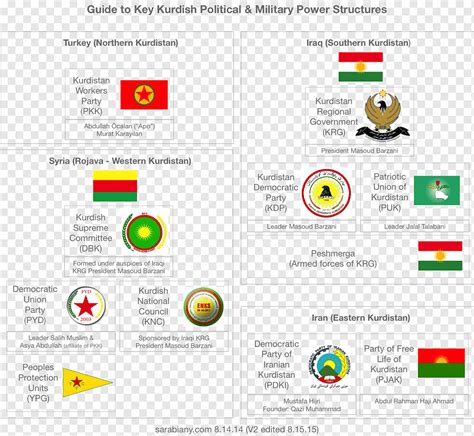 تم اعتقال مشتبه به في تنظيم PKK/PYD/YPG في كيليس. الجيش نفذ العملية بتنسيق مع النيابة. المصادر لم تكشف عن التفاصيل الكاملة للحادث.