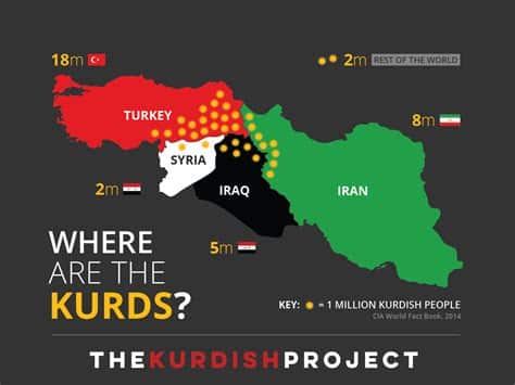 وثائق تفضح دعم إسرائيل لإنتاج SİHA في تركيا. طائرة بدون طيار تحطمت بجرميك، بينجوين، دون تحديد أسباب السقوط بوضوح.