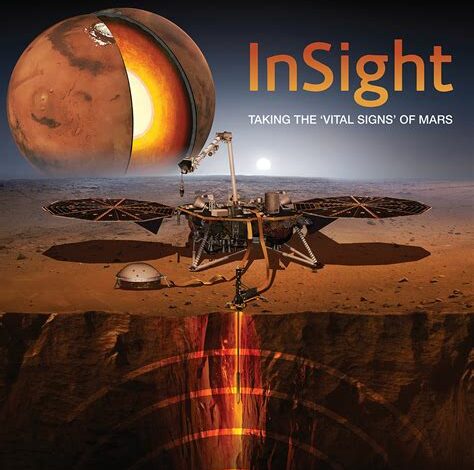 اكتشاف مخزون مياه سائلة في أعماق مريخ، استنادًا إلى تحليل بيانات Insight Lander. النتائج نُشرت في سجلات الأكاديمية الوطنية للعلوم والهندسة.