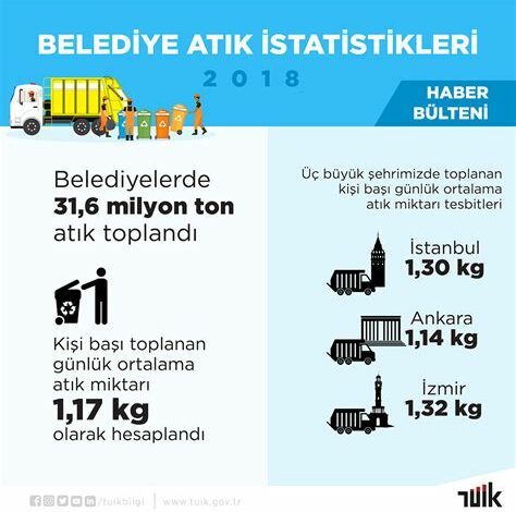 البحث مستمر عن الطفلة نارين جوران في ديار بكر واعتقال عمها، مع تضارب بشأن أعداد الأطفال المفقودين.